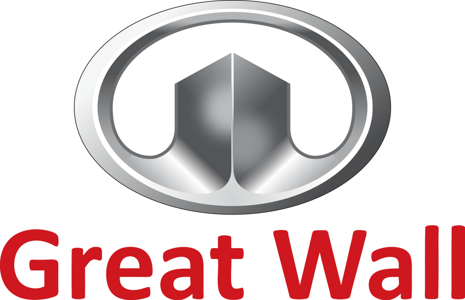 Great Wall Motor (GWM)